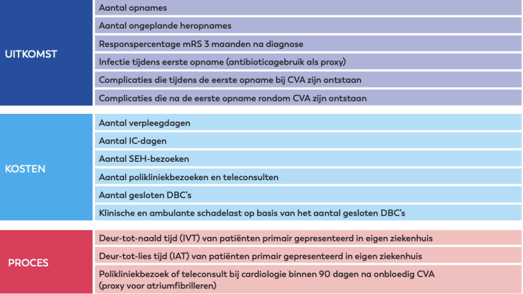 Scherm­afbeelding 2025-04-25 om 15.54.10