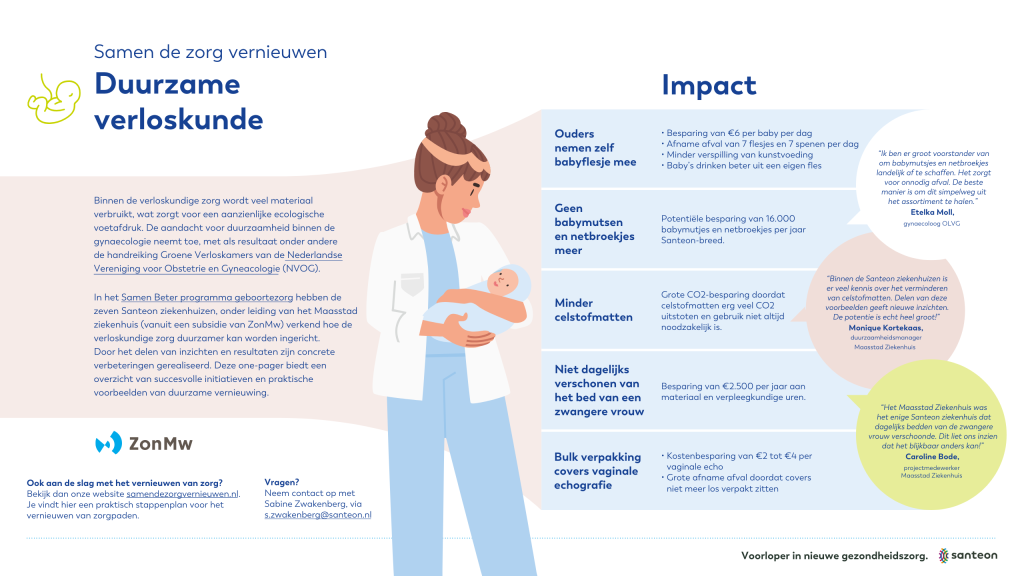 One-pager-Duurzame-Verloskunde